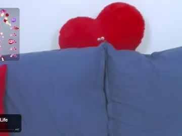 sofiarivero chat room preview Image 6