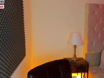 abbyandchris1 chat room preview