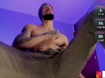 Blonde_sexy21 – webcam model profile photo Image 3