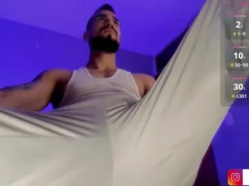 Blonde_sexy21 – webcam model profile photo Image 4