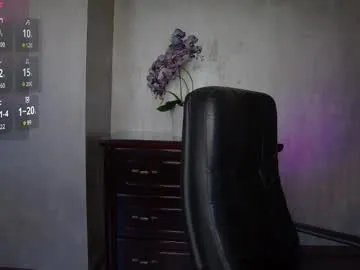 kelley_n_danny – webcam model profile photo Image 2