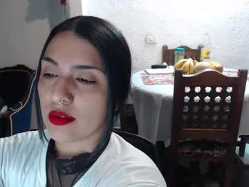 Blonde_sexy21 – webcam model profile photo Image 13