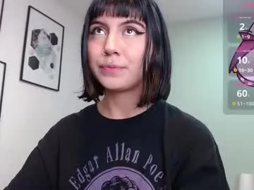 ava_delightt – webcam model profile photo Image 5