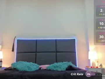 chloechain chat room preview Image 4