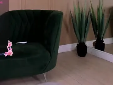 BombshellChasity chat room preview Image 4