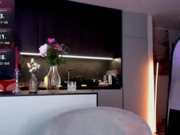 AllishaCoral – webcam model profile photo Image 3