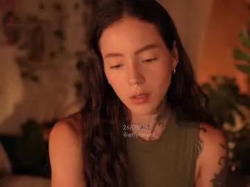 alicentity chat room preview Image 11