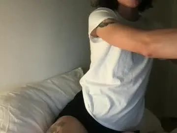 sherylov – webcam model profile photo Image 4