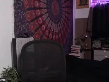 amandateasing – webcam model profile photo Image 6