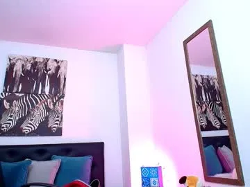 sweetsour18 – webcam model profile photo Image 2