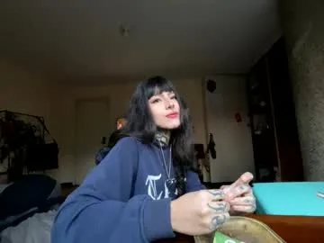 sigmasian chat room preview Image 2