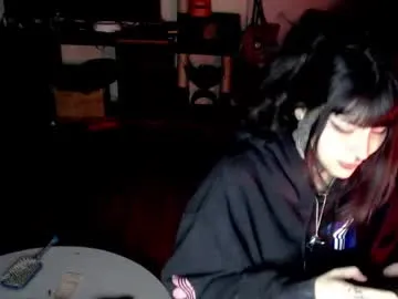 sigmasian chat room preview Image 9