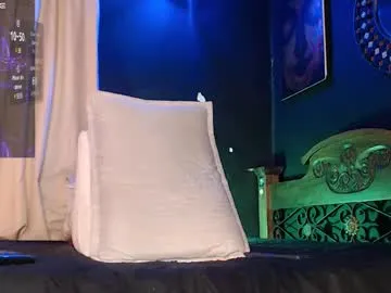 kelley_n_danny – webcam model profile photo Image 11