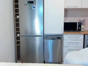 amy_innocent_ – webcam model profile photo Image 17