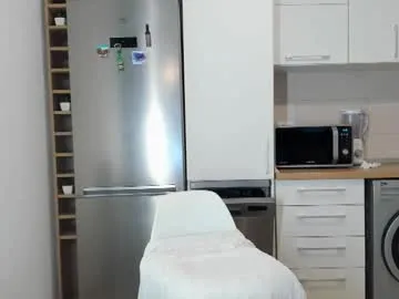 amy_innocent_ – webcam model profile photo Image 4