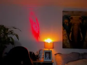 kelley_n_danny – webcam model profile photo Image 3