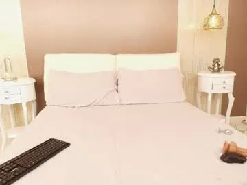 Blonde_sexy21 – webcam model profile photo Image 7