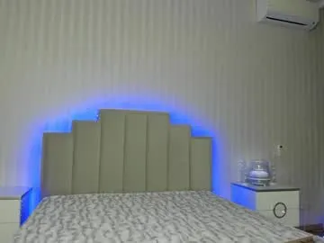 oksanafedorova chat room preview