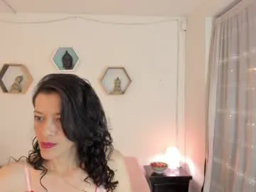 sofiarivero chat room preview Image 17