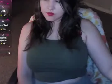 retrocurvy Image 10
