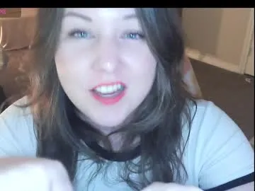 retrocurvy Image 2
