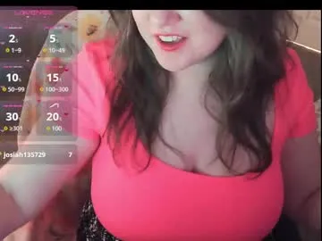 retrocurvy Image 3