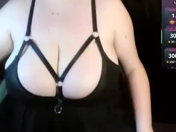 tiffy_fox – webcam model profile photo Image 8