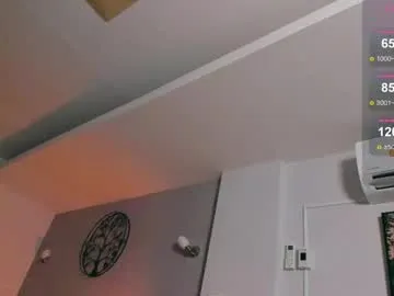 kelley_n_danny – webcam model profile photo Image 14