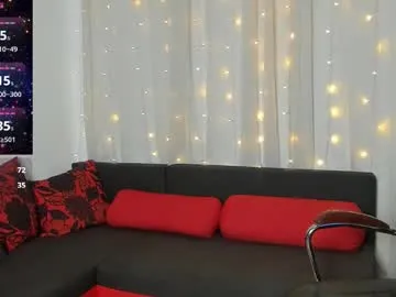 ava_delightt – webcam model profile photo Image 3