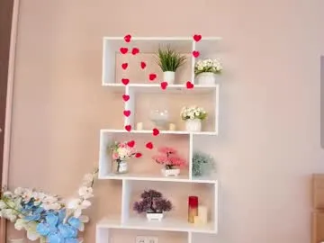 Codysantos – webcam model profile photo Image 10