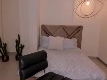 madnessalise chat room preview Image 14