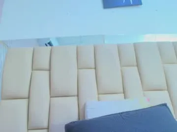 kelley_n_danny chat room preview Image 17