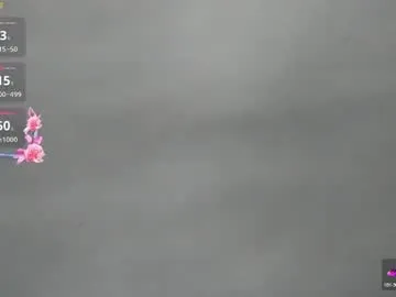 sareandrob – webcam model profile photo Image 19