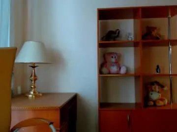 lonadejonge – webcam model profile photo Image 11