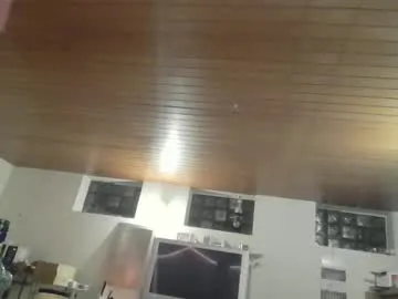 teeforyou – webcam model profile photo